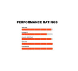 Maxxis Grifter 20x2.40 Folding BMX Tyre 2x60 TPI