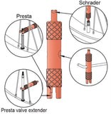 Icetoolz Valve Core Removal Tool